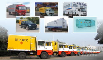 鄭州紅宇專用汽車積極拓展市場，引領專用汽車行業創新